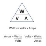 Difference between watts and volt-amps for UPS systems - Premium Post ...