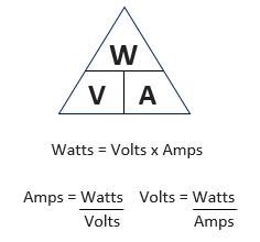 Photo of Difference between watts and volt-amps for UPS systems