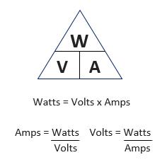 Difference Between Watts and Volt-Amperes for UPS systems