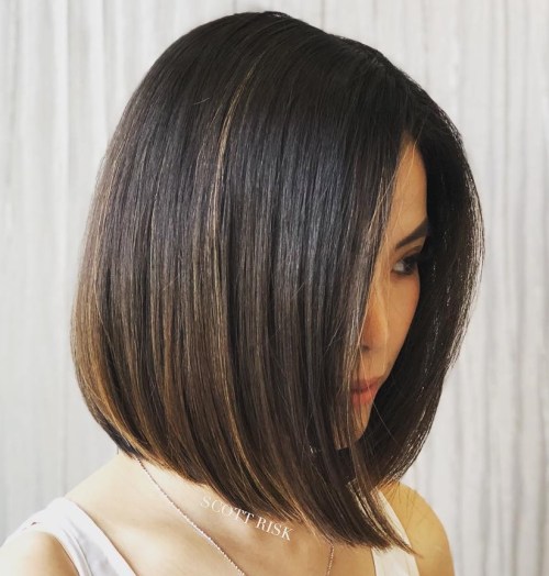 Neck Length Bob With Thick Bangs 