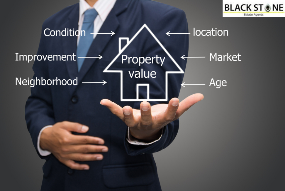 Buy Best Property