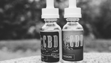 Photo of All you Need to Know about to buy CBD Products Online in USA?