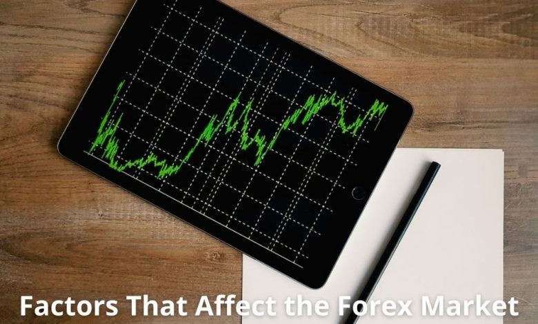 forex market