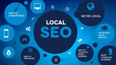 Photo of How to Market Your Website By Using Affordable SEO Services