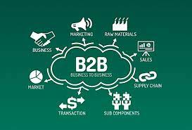 Photo of Content selling for B2B Businesses
