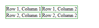 CSS Table Property