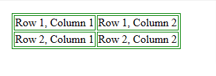 CSS Table Property