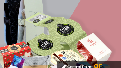 Photo of 6 Central Points Of Custom Printed Packaging Sleeves For Advertising