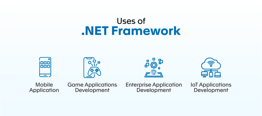 Uses of .NET Framework